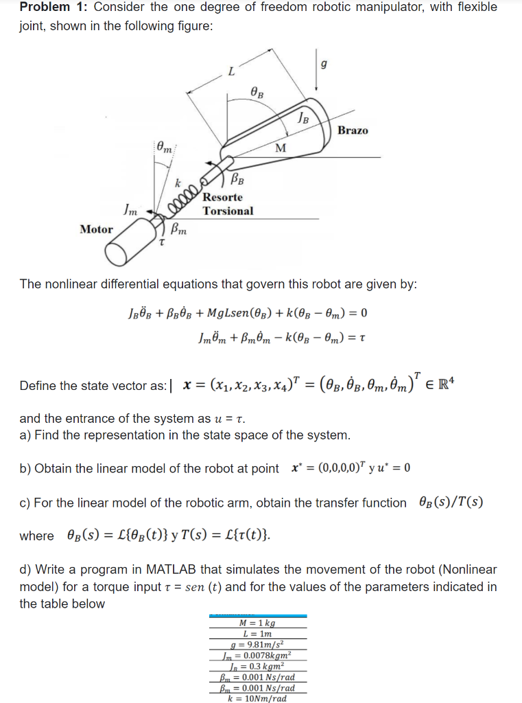 Problem 1 Consider The One Degree Of Freedom Robo Chegg Com