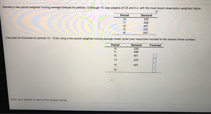 weighted-average-formula