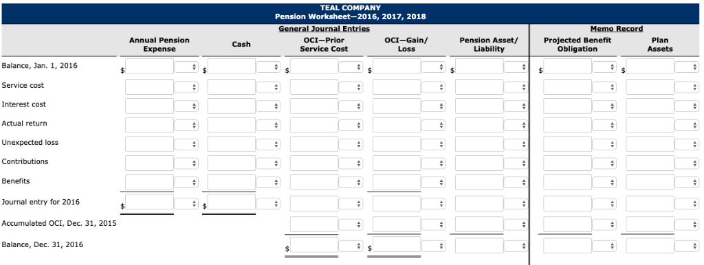Prepare A Pension Worksheet Presenting All 3 Years... | Chegg.com