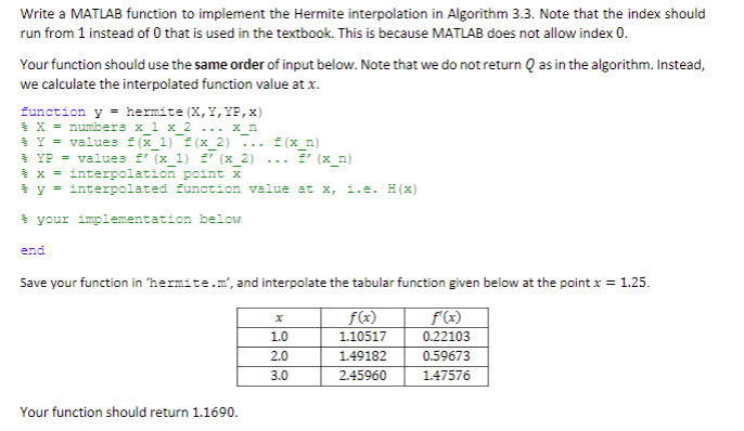 Solved Write A Matlab Function To Implement The Hermite 4919