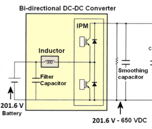 Solved A buck converter is given below: The buck converter | Chegg.com