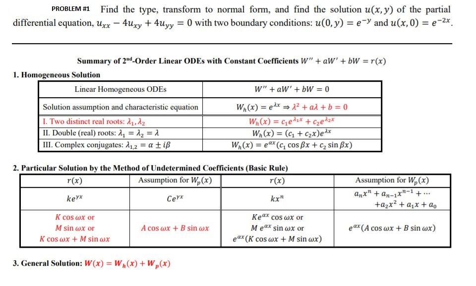 Solved PROBLEM #1 Find the type, transform to normal form, | Chegg.com