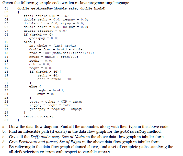 Solved ven the following sample code written in Java | Chegg.com