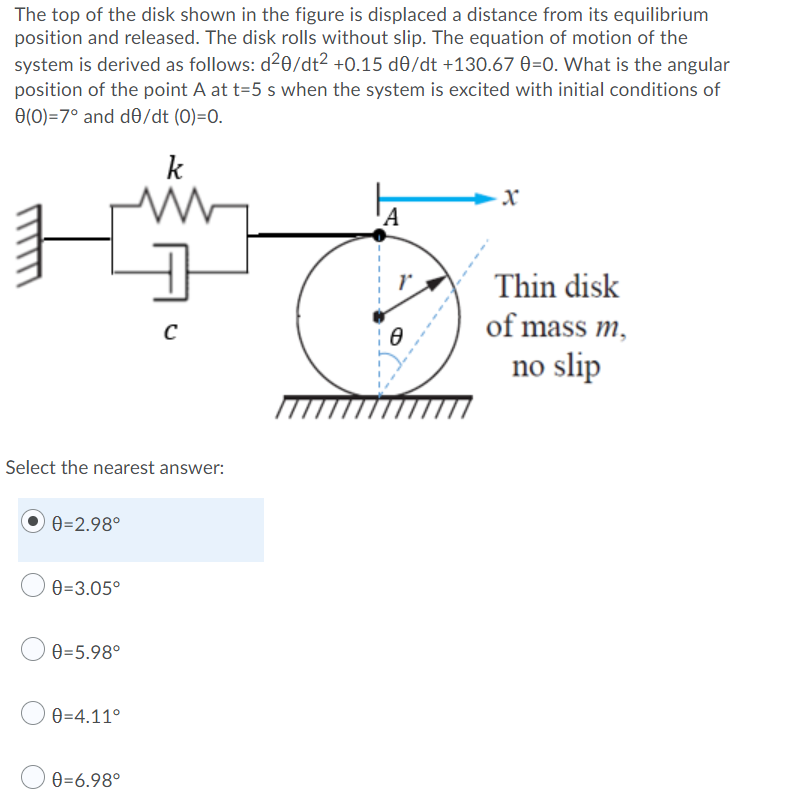 Solved The top of the disk shown in the figure is displaced | Chegg.com