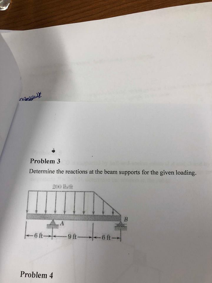 Solved Problem 3 Determine The Reactions At The Beam | Chegg.com