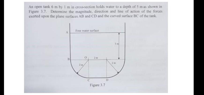 Solved An open tank 6 m by I m in cross-section holds water | Chegg.com