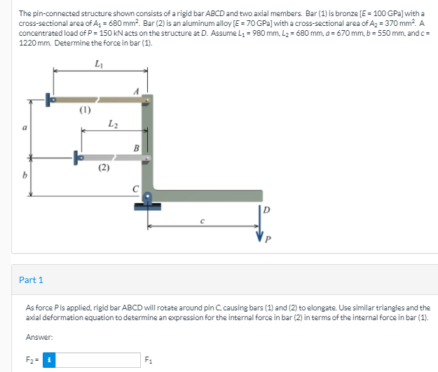 Solved The pin-connected structure shown consists of a rigid | Chegg.com