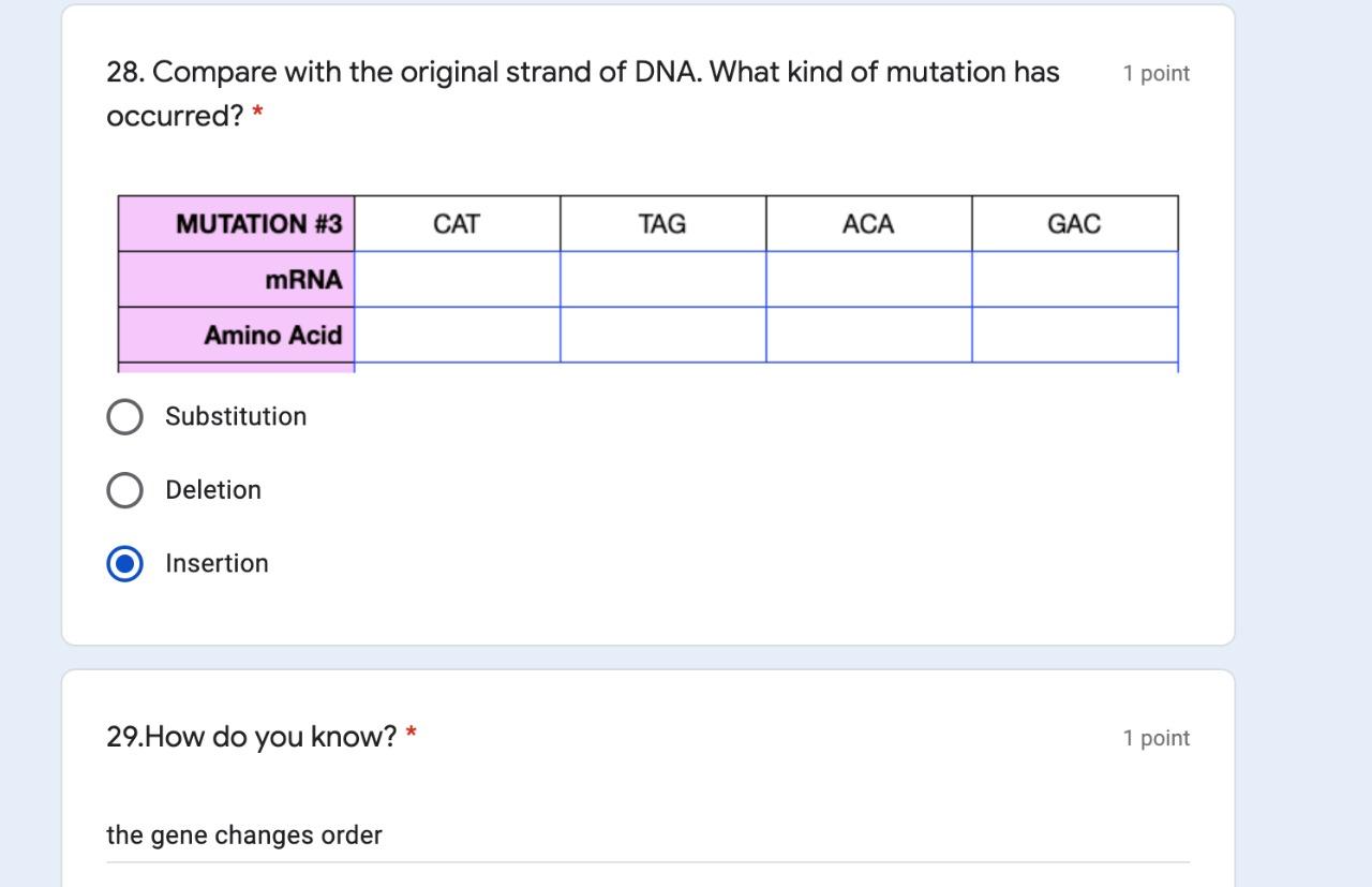 Solved 1 point 30. What kind of chromosome mutation happened | Chegg.com