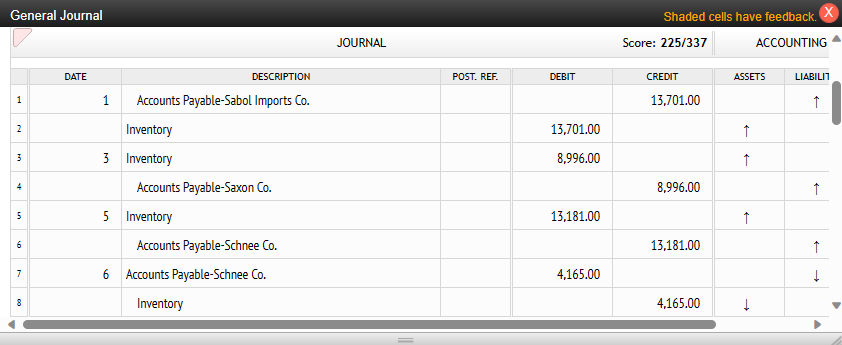 Solved General Journal Shaded cells have feedback.The | Chegg.com