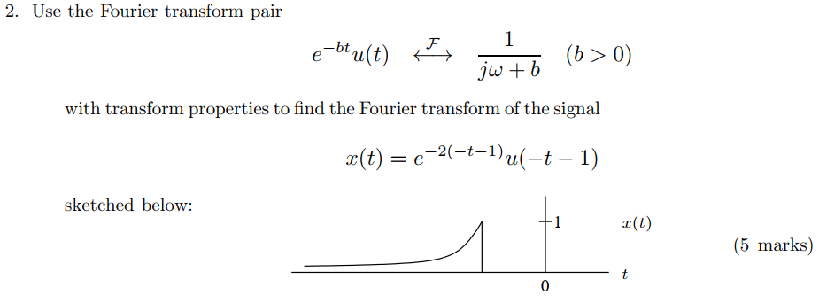 Solved 2. Use the Fourier transform pair | Chegg.com