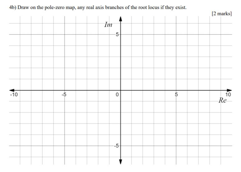 Solved Question 4) (10 marks] Note: Please use the specific | Chegg.com