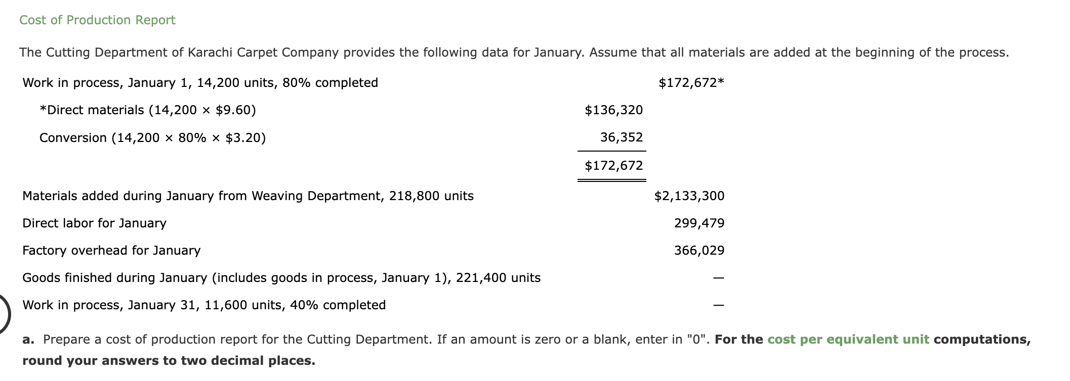 solved-cost-of-production-report-the-cutting-department-of-chegg