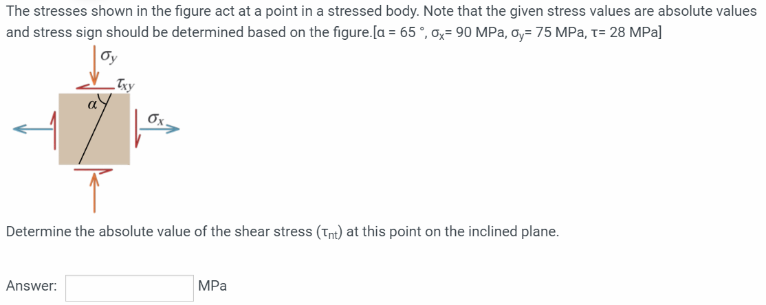 Solved The stresses shown in the figure act at a point in a | Chegg.com