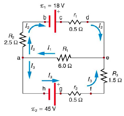 Solved Kirchhoff example- Using Kirchhoff's Rules, calculate | Chegg.com