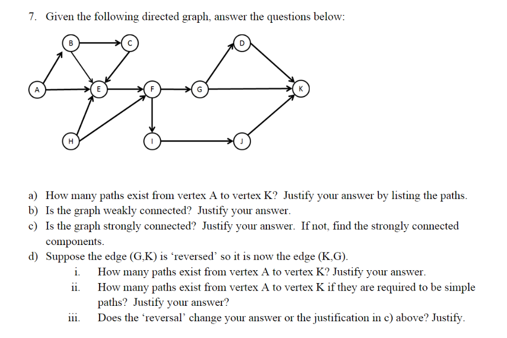 Solved 7. Given the following directed graph, answer the | Chegg.com