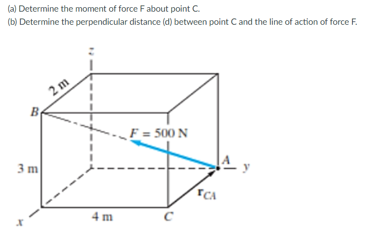 (a) Determine the moment of force F about point C.
(b) Determine the perpendicular distance (d) between point C and the line 