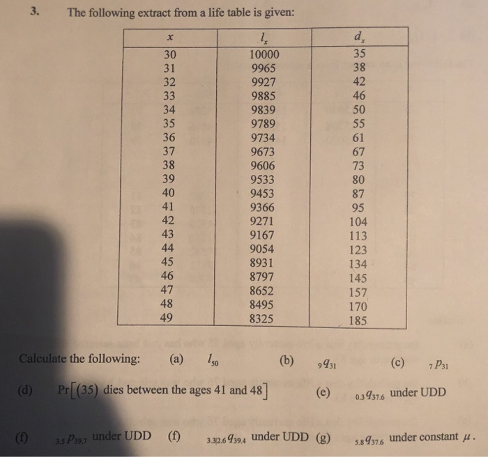 Solved 3. The following extract from a life table is given: | Chegg.com