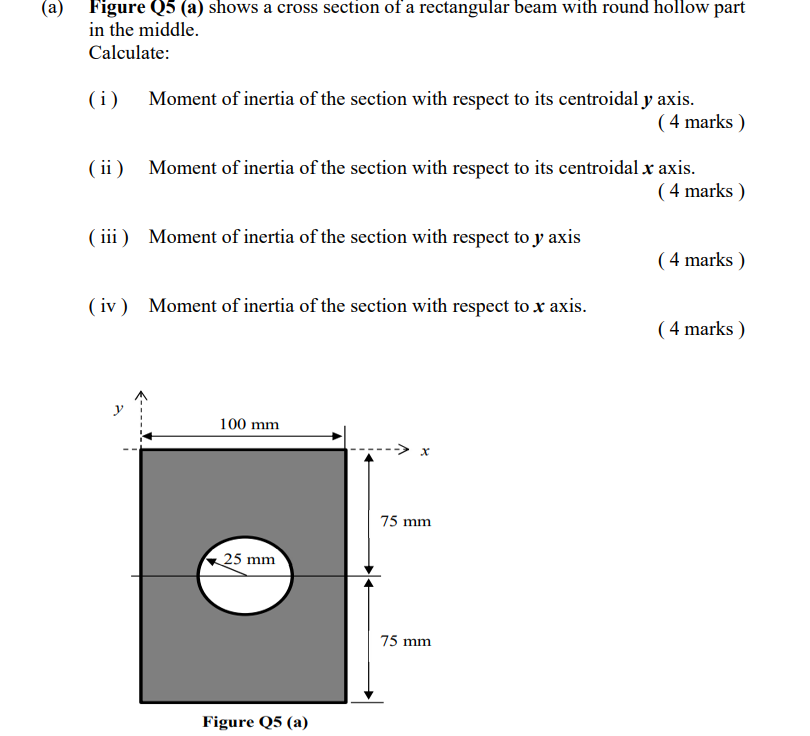 Solved (a) Figure Q5 (a) shows a cross section of a | Chegg.com