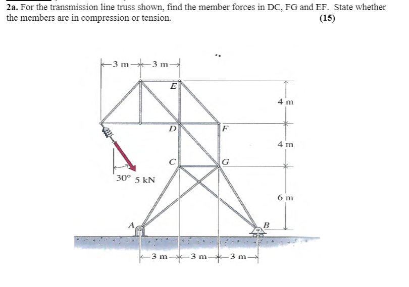 Solved 2a. For the transmission line truss shown, find the | Chegg.com