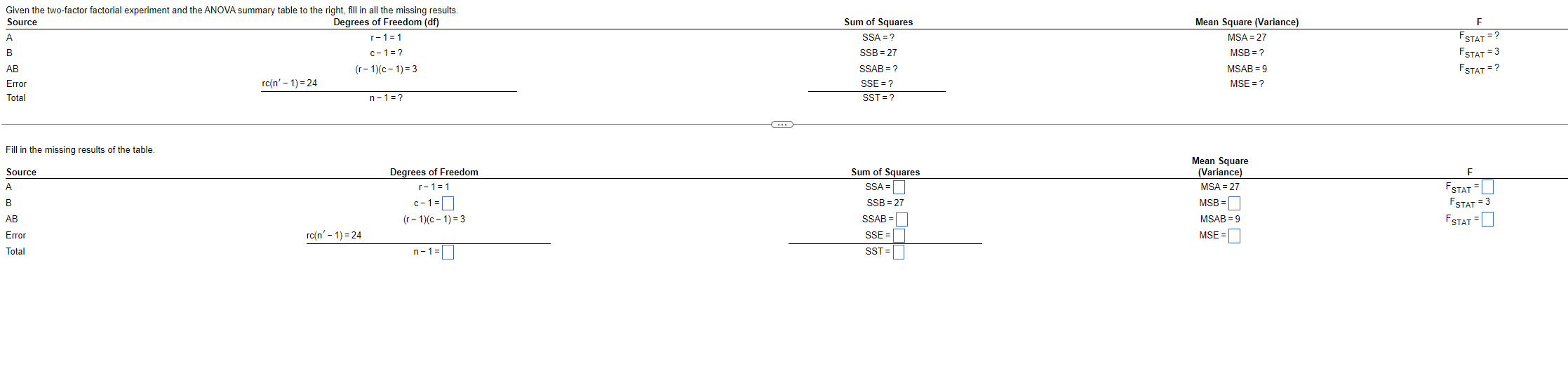 Solved Fill in the missing results of the table | Chegg.com