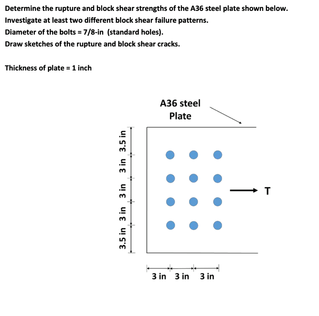 Solved Determine the rupture and block shear strengths of | Chegg.com