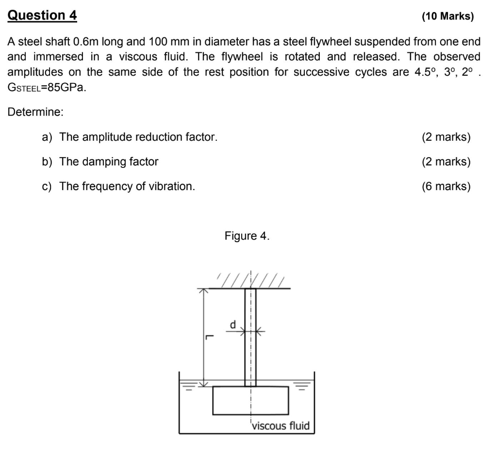 Solved Question 4 (10 Marks) A steel shaft 0.6m long and 100 | Chegg.com