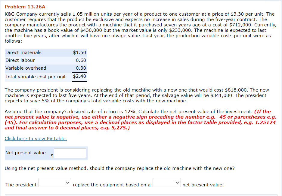 Solved WileyPLUS Problem 132 Karendo Corporation is