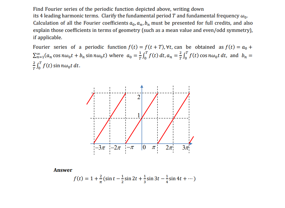 Solved Find Fourier series of the periodic function depicted | Chegg.com