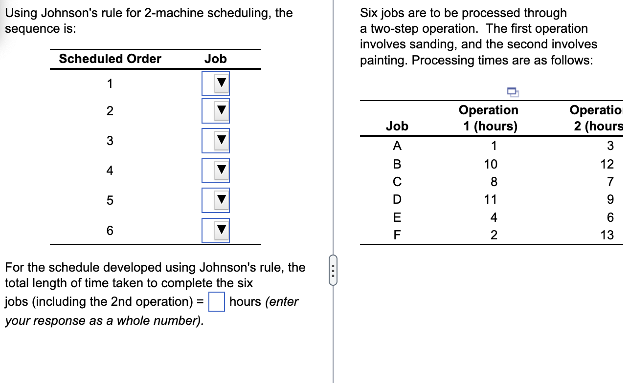 Solved Using Johnson's Rule For 2-machine Scheduling, The | Chegg.com