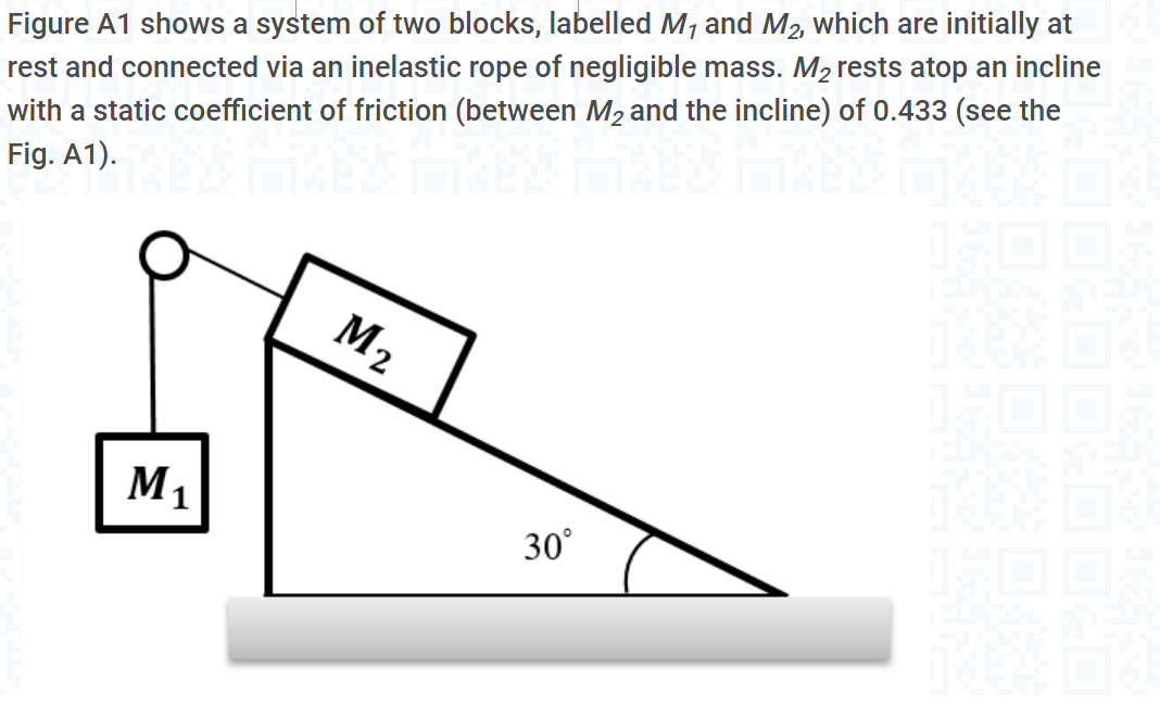 Solved (a) What is the relationship between masses M and M2, | Chegg.com