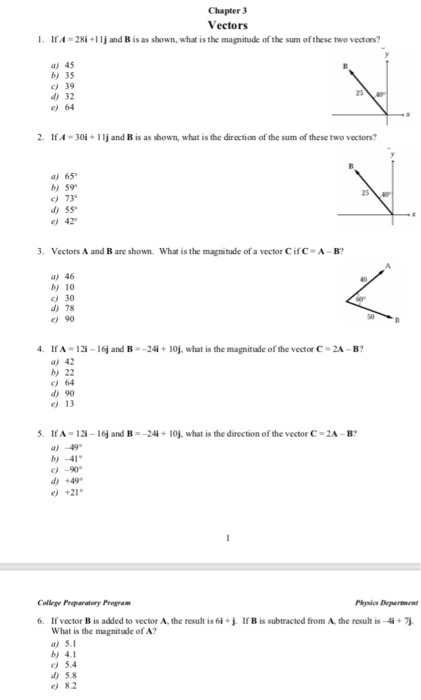 Solved Chapter 3 Vectors 28i +11j And B Is As Shown, What Is | Chegg.com