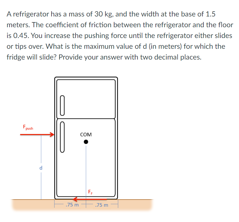Solved A refrigerator has a mass of 30 kg, and the width at