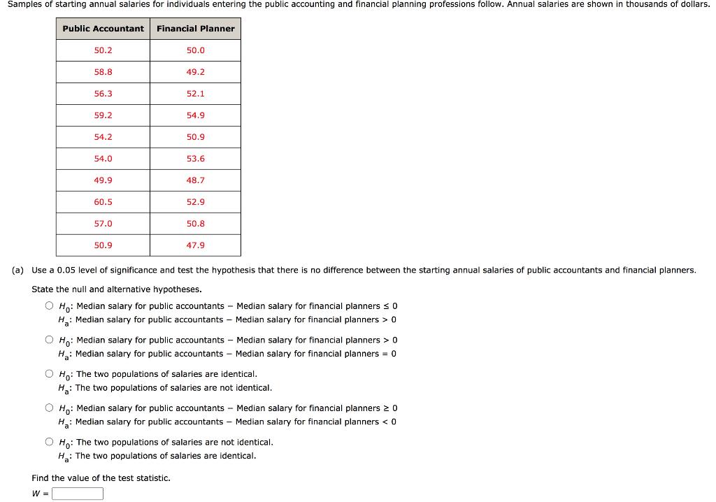Solved Samples of starting annual salaries for individuals