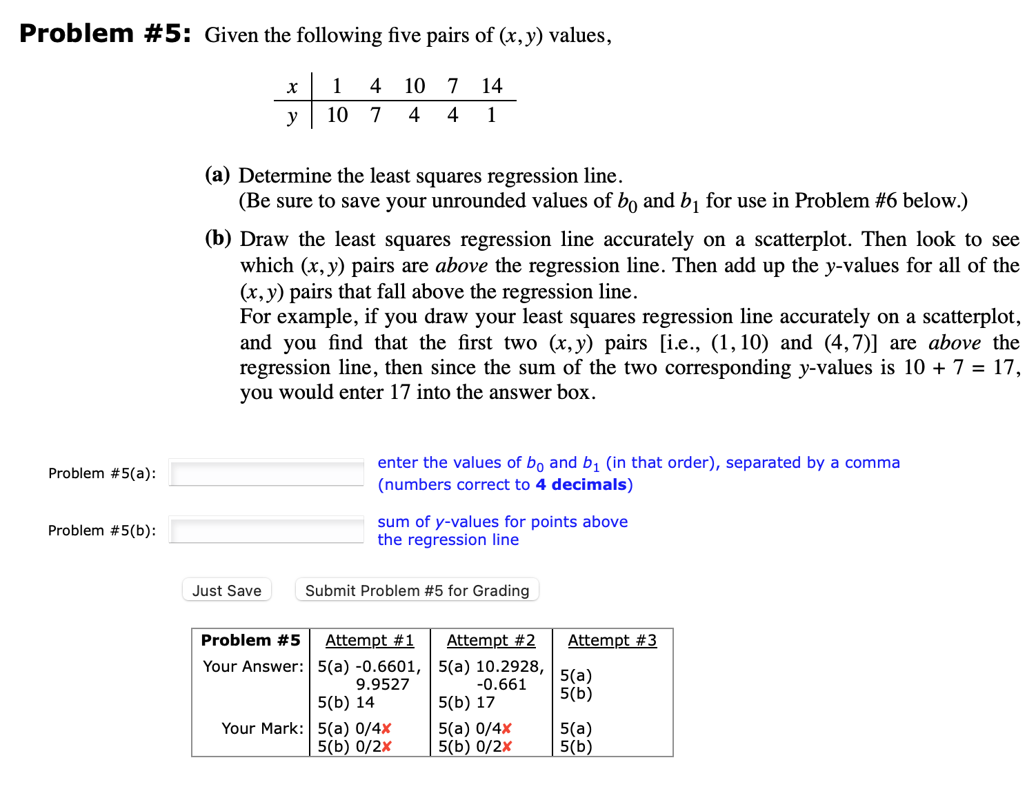 Solved Problem \#5: Given the following five pairs of (x,y) | Chegg.com