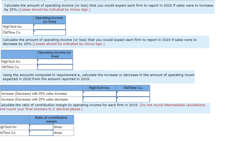 Solved HighTech Inc. and OldTime Co. compete within the same
