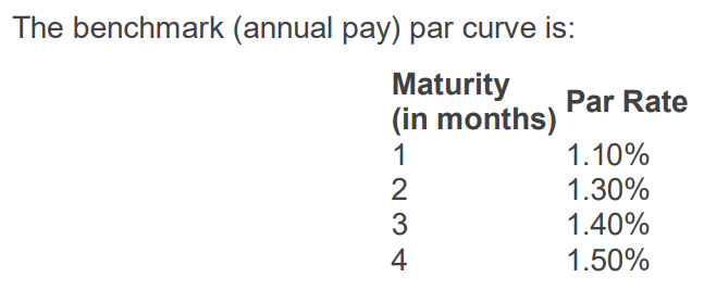 2) Construct a binomial interest rate tree assuming | Chegg.com