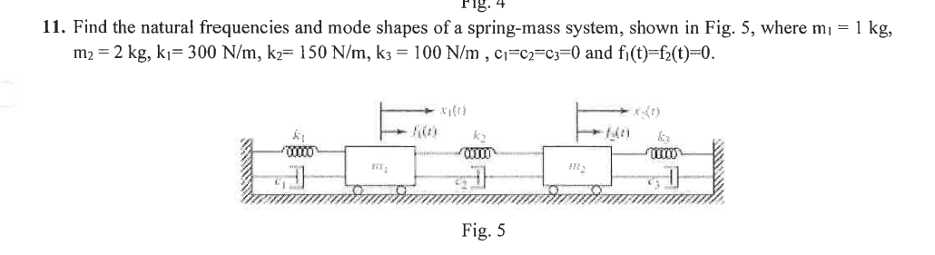 Solved Find the natural frequencies and mode shapes of ﻿a | Chegg.com