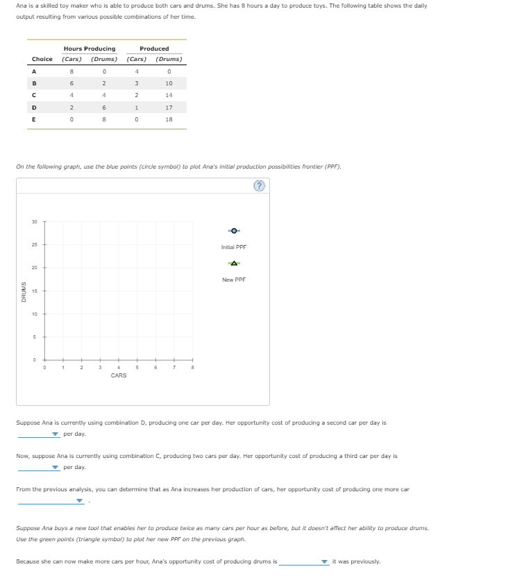 Solved Ana is a skilled toy maker who is able to produce