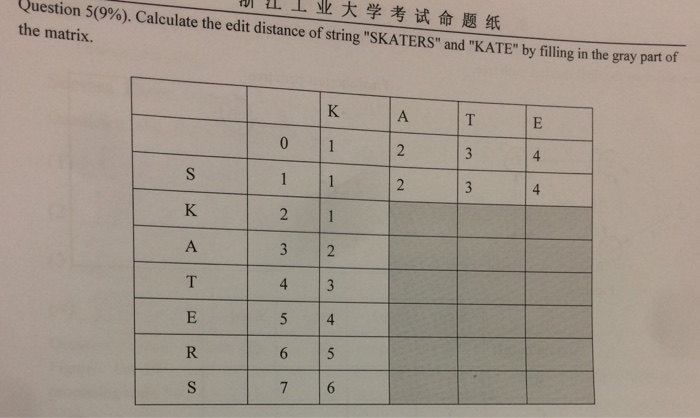 solved-fyl-t1-question-5-9-calculate-the-edit-chegg