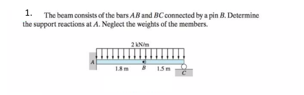 Solved 1. The Beam Consists Of The Bars AB And BC Connected | Chegg.com