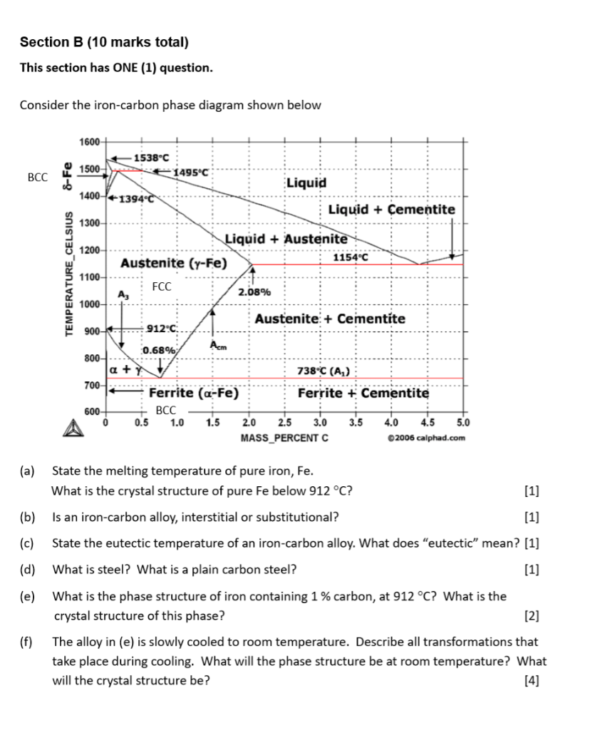 Solved Section B (10 marks total) This section has ONE (1) | Chegg.com