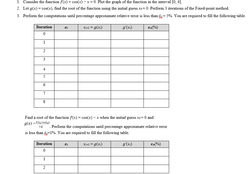 Solved I. 2. 3 Consider the function f(x) = cos(x)-x-0. Plot | Chegg.com