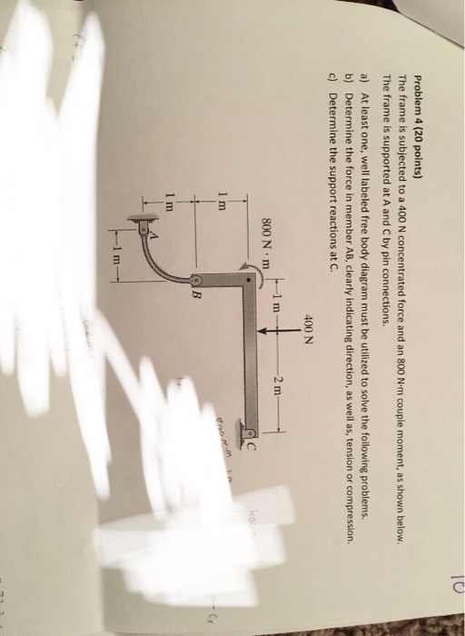 Solved 1o Problem 4 (20 points) The frame is subjected to a | Chegg.com