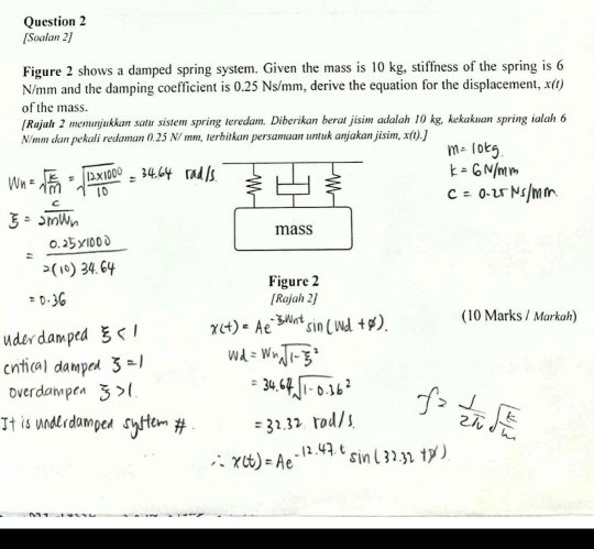 Solved Question 2 Soalan 2] Figure 2 Shows A Damped Spring | Chegg.com