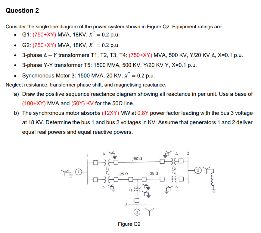 Solved Consider the single line diagram of the power system | Chegg.com