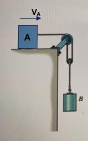 Solved Block A Weighs 10 Lb And Block B Weighs 3 Lb. Block A | Chegg.com