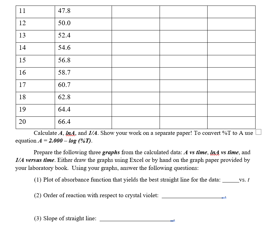 Section 504 of the rehabilitation act image