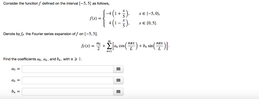 Solved Consider the function f defined on the interval | Chegg.com