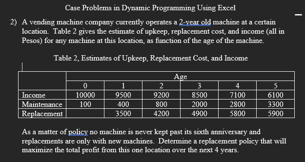 Solved Case Problems in Dynamic Programming Using Excel 2) A | Chegg.com