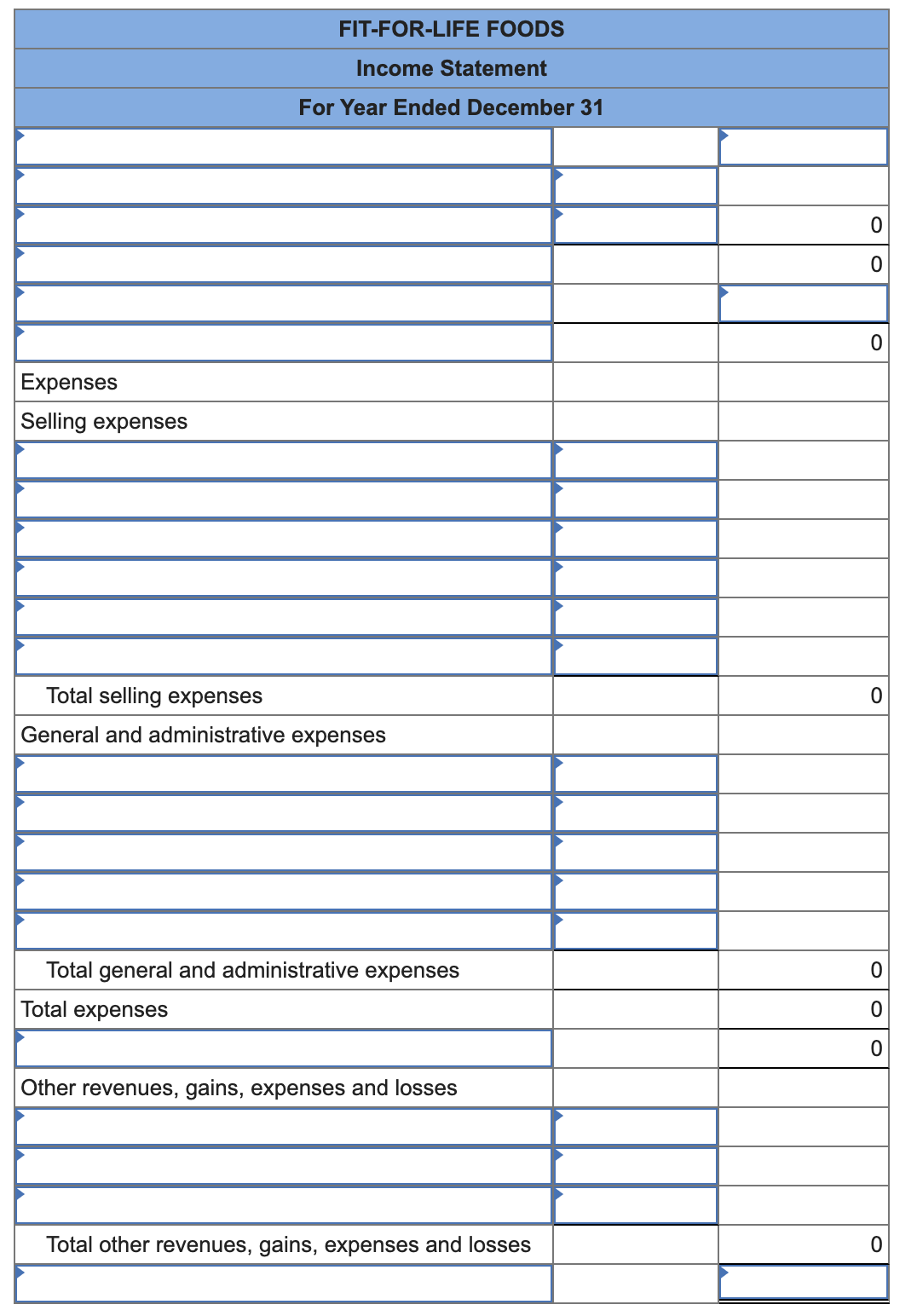 Solved Prepare A Multiple step Income Statement Chegg 